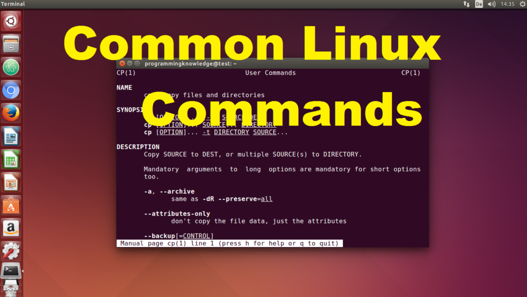 Linux Command Line Tutorial For Beginners - Copy